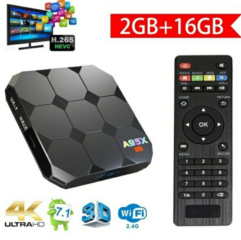 A95x r2 android box